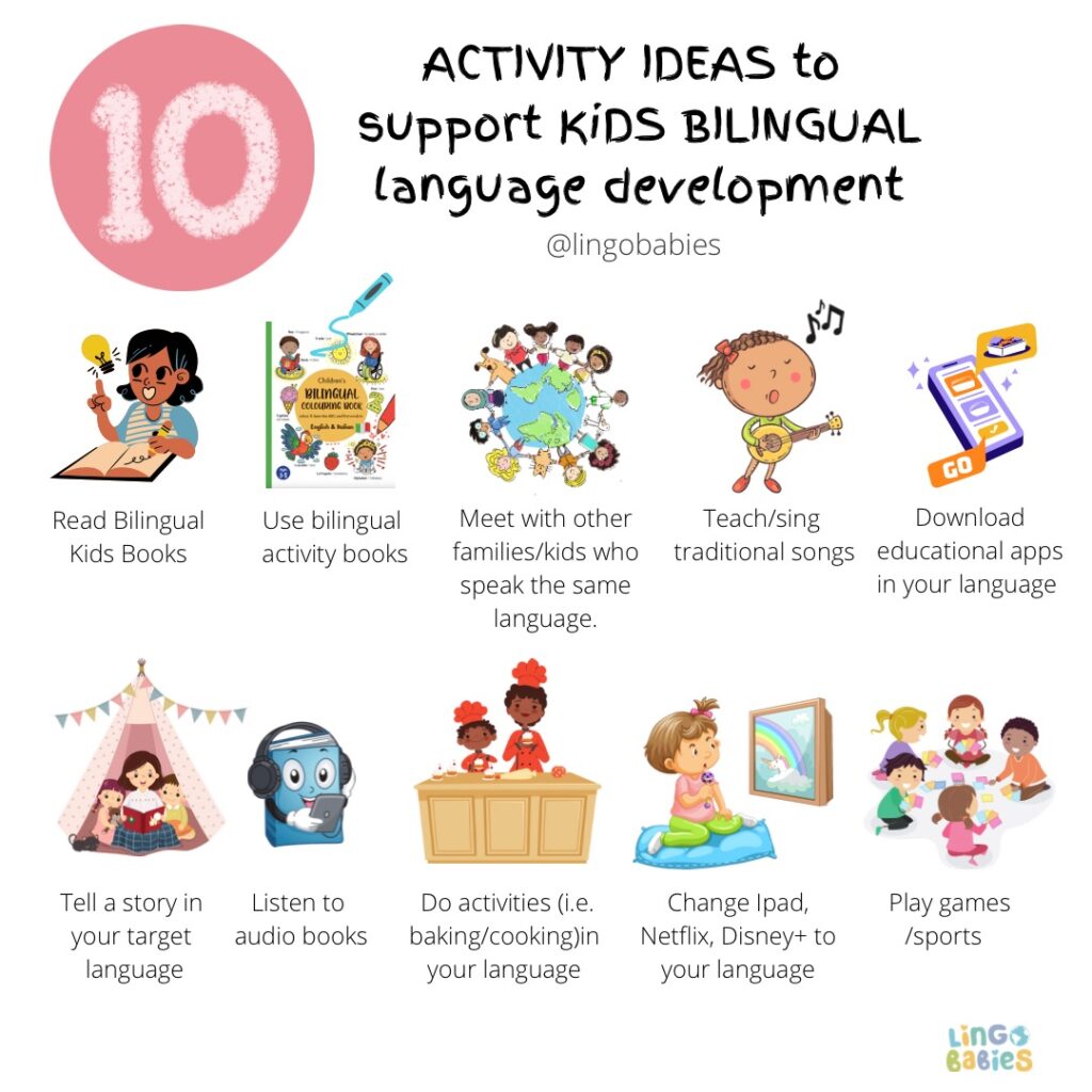 10 Activity Ideas to support your Child's Bilingual Language Development -  Jet Life Baby